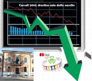 economia-grafico-2
