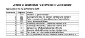 lotteria bibliomondo