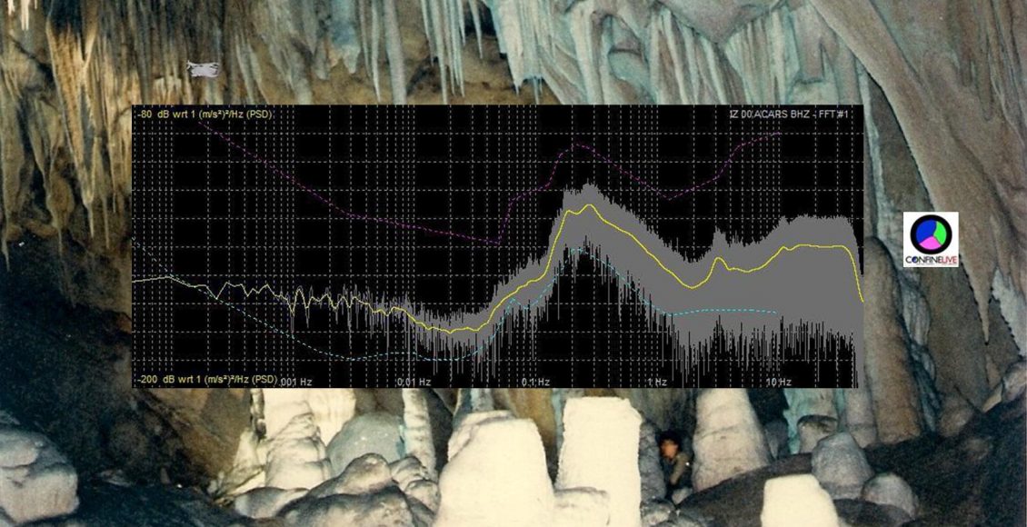 principale rilevamento sismico grotte