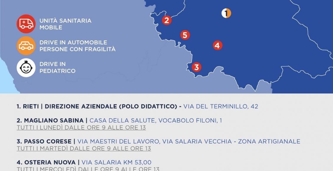 drive in asl rieti completo ConfineLive